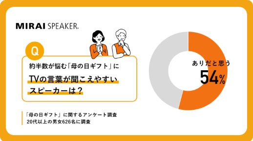 スクリーンショット 2025-05-12 222027